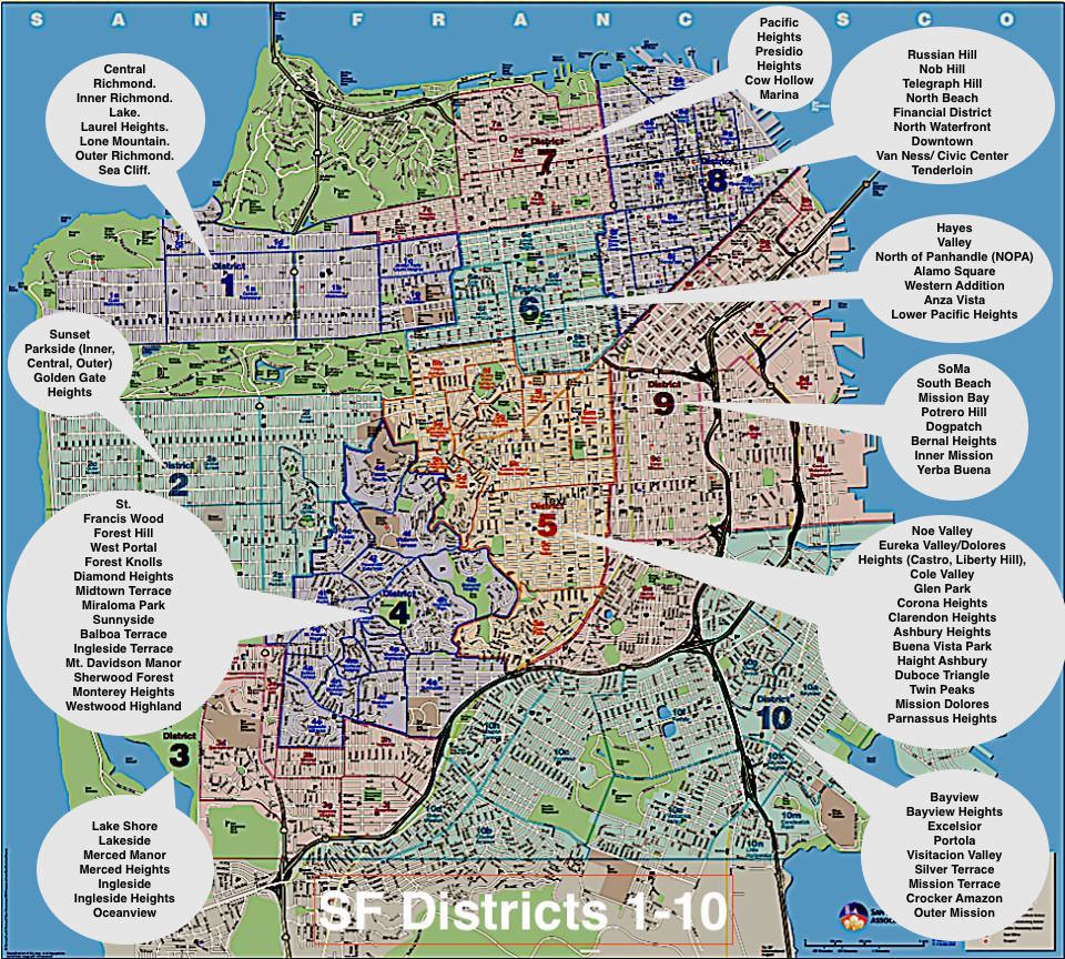 SF DISTRICT 1-10 MAP MASTER | SF NEW LISTING REPORTS